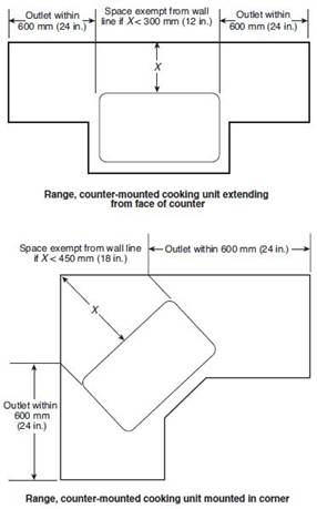 Diagram
Description automatically generated