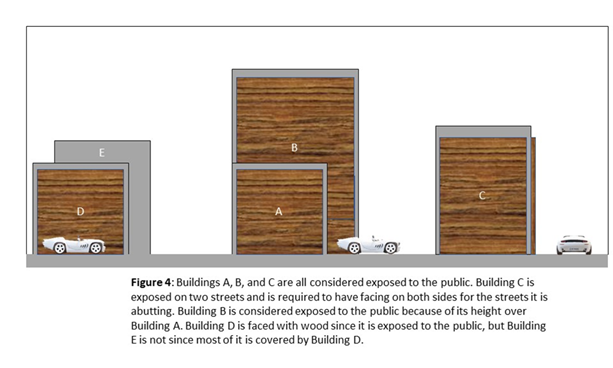 A diagram of a wooden box
AI-generated content may be incorrect.
