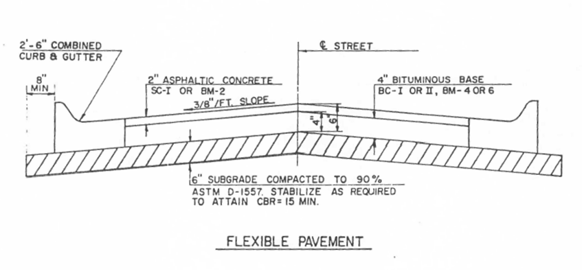 Diagram
Description automatically generated